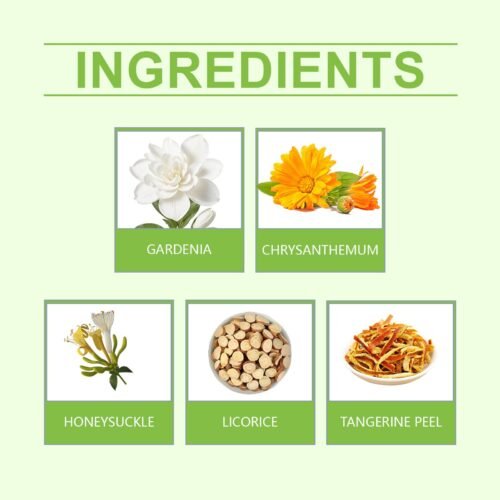 Slimming Detox Tea